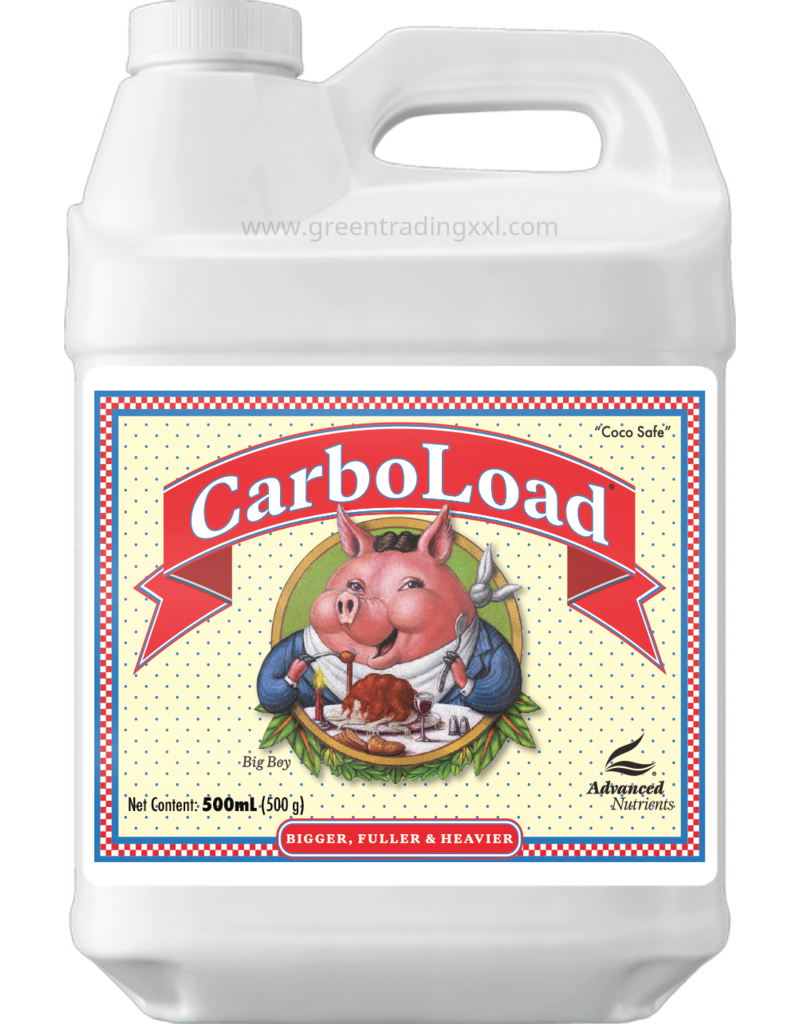 CARBOLOAD
