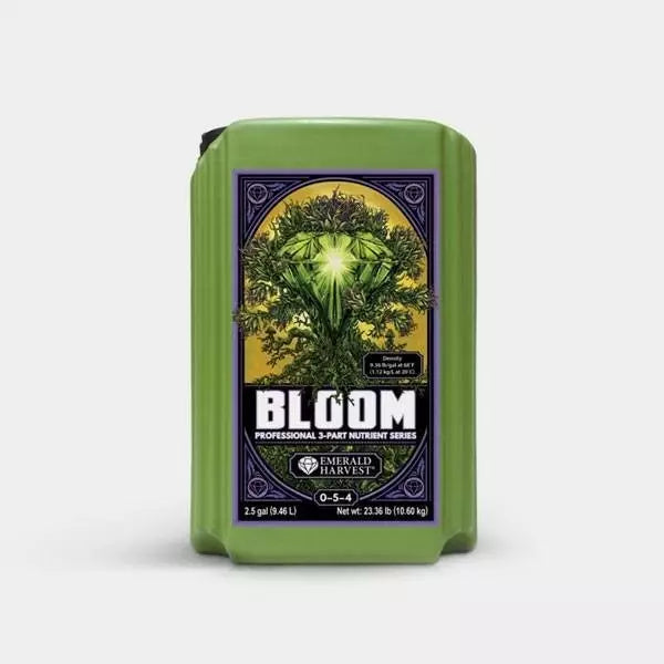 Bloom Prof 3 Partes