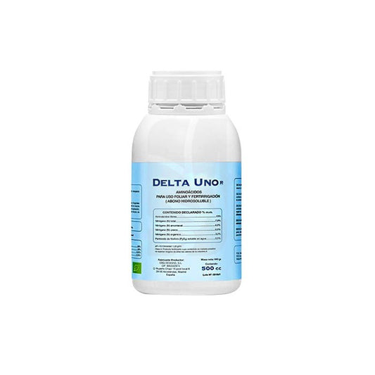 DELTA UNO RAIZ
